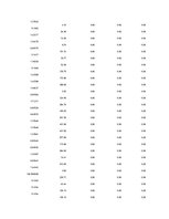 Kutatási anyagok 'Is Forex Trading an Investment Opportunity?', 97.                