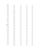Kutatási anyagok 'Is Forex Trading an Investment Opportunity?', 98.                