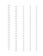Kutatási anyagok 'Is Forex Trading an Investment Opportunity?', 99.                
