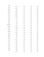 Kutatási anyagok 'Is Forex Trading an Investment Opportunity?', 100.                