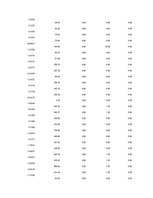 Kutatási anyagok 'Is Forex Trading an Investment Opportunity?', 101.                
