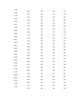 Kutatási anyagok 'Is Forex Trading an Investment Opportunity?', 102.                