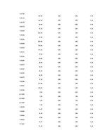 Kutatási anyagok 'Is Forex Trading an Investment Opportunity?', 104.                