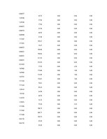 Kutatási anyagok 'Is Forex Trading an Investment Opportunity?', 105.                