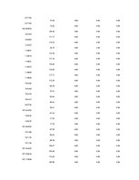 Kutatási anyagok 'Is Forex Trading an Investment Opportunity?', 106.                