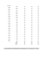 Kutatási anyagok 'Is Forex Trading an Investment Opportunity?', 107.                