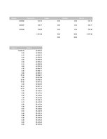 Kutatási anyagok 'Is Forex Trading an Investment Opportunity?', 108.                