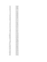 Kutatási anyagok 'Is Forex Trading an Investment Opportunity?', 112.                