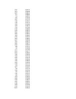 Kutatási anyagok 'Is Forex Trading an Investment Opportunity?', 113.                