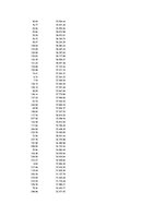 Kutatási anyagok 'Is Forex Trading an Investment Opportunity?', 114.                