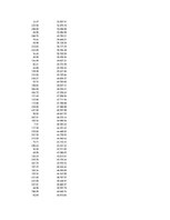 Kutatási anyagok 'Is Forex Trading an Investment Opportunity?', 115.                