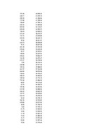 Kutatási anyagok 'Is Forex Trading an Investment Opportunity?', 116.                