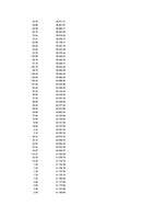 Kutatási anyagok 'Is Forex Trading an Investment Opportunity?', 118.                