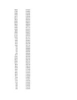 Kutatási anyagok 'Is Forex Trading an Investment Opportunity?', 121.                