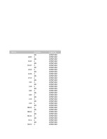 Kutatási anyagok 'Is Forex Trading an Investment Opportunity?', 124.                
