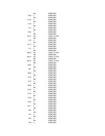 Kutatási anyagok 'Is Forex Trading an Investment Opportunity?', 127.                