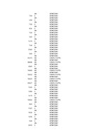 Kutatási anyagok 'Is Forex Trading an Investment Opportunity?', 128.                