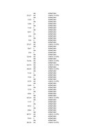 Kutatási anyagok 'Is Forex Trading an Investment Opportunity?', 130.                