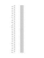 Kutatási anyagok 'Is Forex Trading an Investment Opportunity?', 140.                