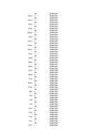Kutatási anyagok 'Is Forex Trading an Investment Opportunity?', 141.                