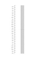 Kutatási anyagok 'Is Forex Trading an Investment Opportunity?', 142.                