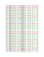 Kutatási anyagok 'Is Forex Trading an Investment Opportunity?', 162.                