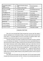 Kutatási anyagok 'White Fang', 12.                