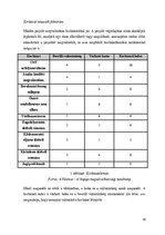 Kutatási anyagok 'Esettanulmány', 13.                