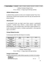 Kutatási anyagok 'Esettanulmány', 21.                