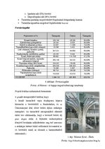 Kutatási anyagok 'Esettanulmány', 24.                