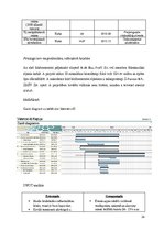 Kutatási anyagok 'Esettanulmány', 27.                