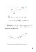 Kutatási anyagok 'Marketing Analysis of "AXA" Insurance Company', 9.                