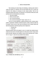 Kutatási anyagok 'General Outlines of Research Process', 6.                