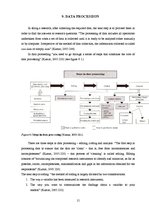 Kutatási anyagok 'General Outlines of Research Process', 15.                