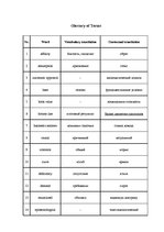 Záródolgozatok 'Translation Theory', 100.                