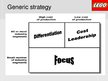 Prezentációk 'Marketing Analysis of the Lego Group', 9.