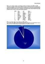 Kutatási anyagok 'AIDS and HIV', 6.                