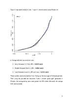 Összefoglalók, jegyzetek 'Age-Depth Modelling Report', 4.                