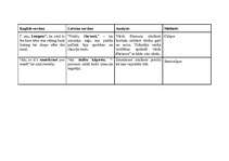 Összefoglalók, jegyzetek 'Anna Sakse "Pasakas par ziediem"', 6.                