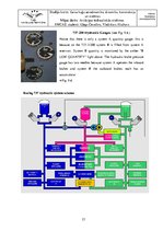 Kutatási anyagok 'Aviation Hydraulics', 23.                