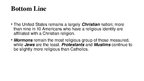 Prezentációk 'Religion in the United States', 15.                