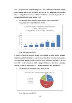 Kutatási anyagok 'Lakóhelyen történő "turistáskodás" élménye (vagy illúziója?)', 25.                