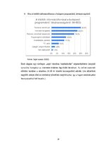 Kutatási anyagok 'Lakóhelyen történő "turistáskodás" élménye (vagy illúziója?)', 33.                