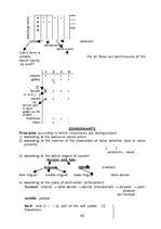 Összefoglalók, jegyzetek 'Lectures in Theoretical Phonetics of English', 20.                