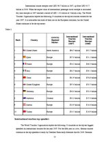 Kutatási anyagok 'Crisis has Affected Tourism', 10.                