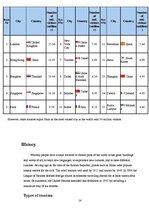 Kutatási anyagok 'Crisis has Affected Tourism', 14.                