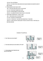 Kutatási anyagok 'Crisis has Affected Tourism', 21.                