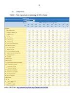 Kutatási anyagok 'Social Protection against Unemployment and Activation in Labour Market', 26.                