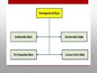 Prezentációk 'Management Styles', 3.                