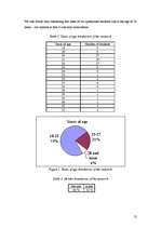 Kutatási anyagok 'English for Specific Purposes', 12.                